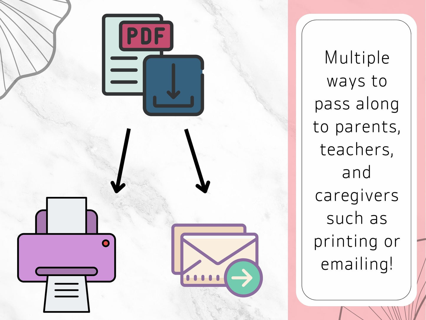 100 Coping Skill Cards for Kids- Digital PDF