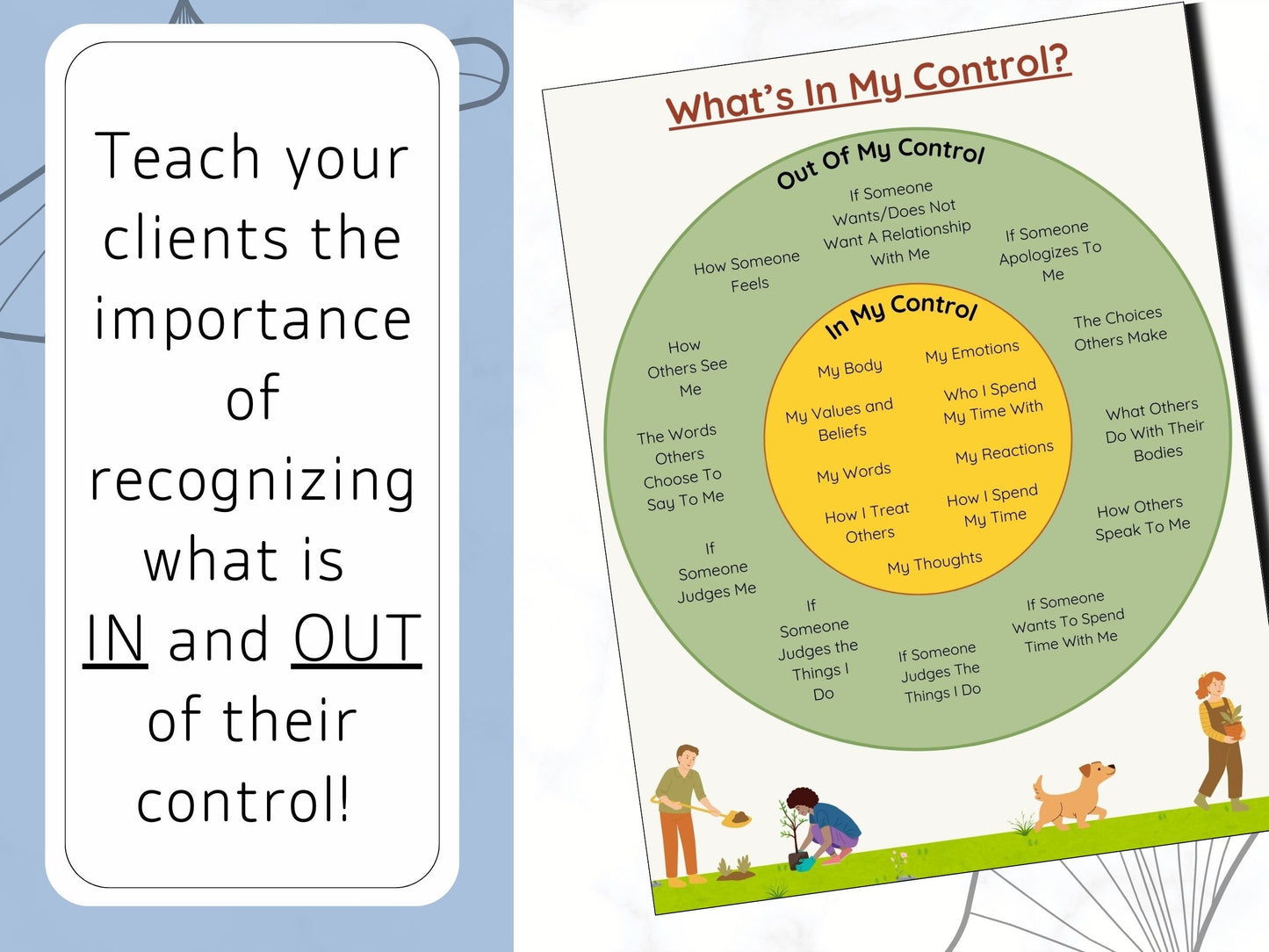 Chart Of Control- Printable Handout