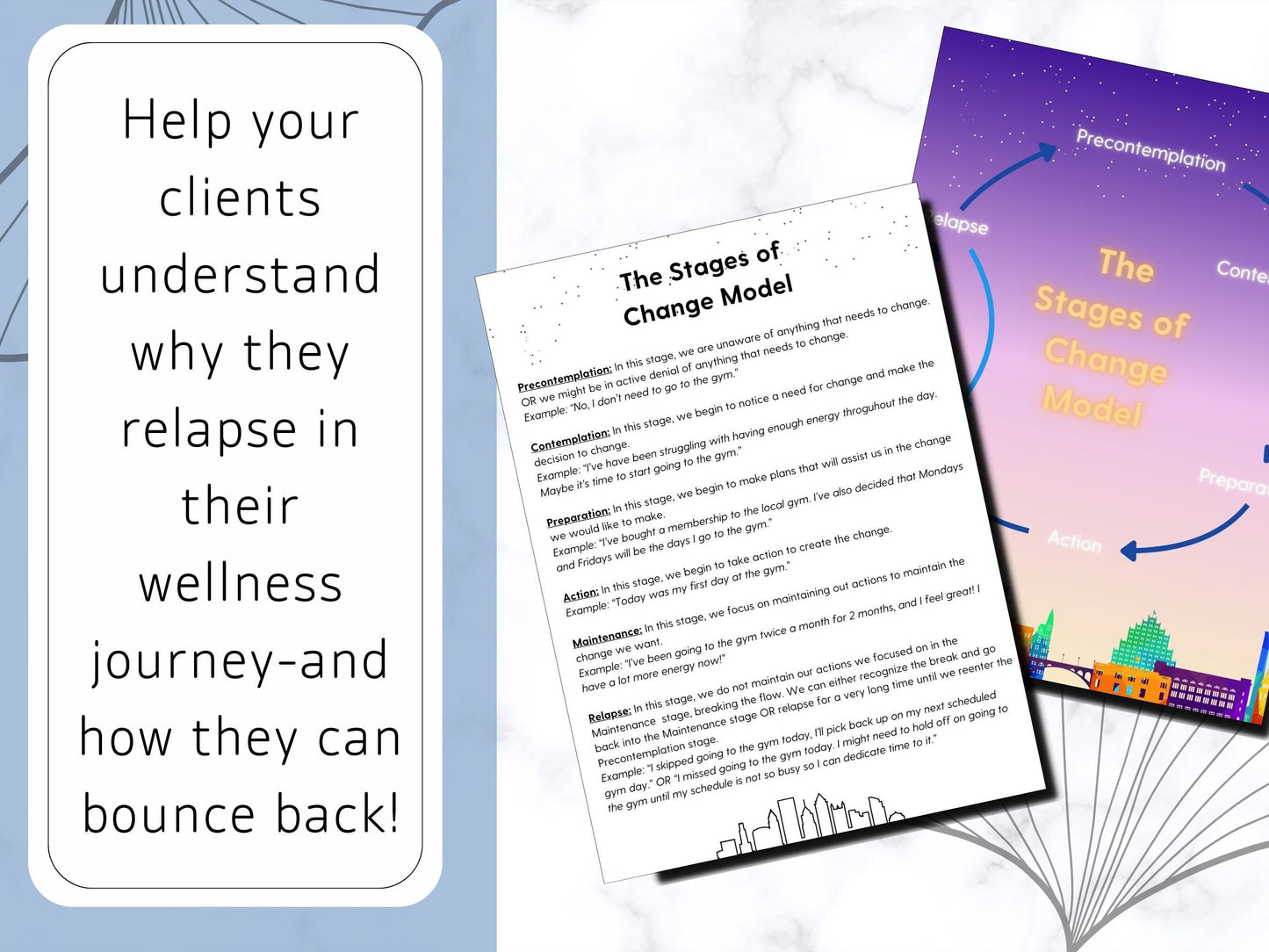 Stages of Change Handouts-Digital Download